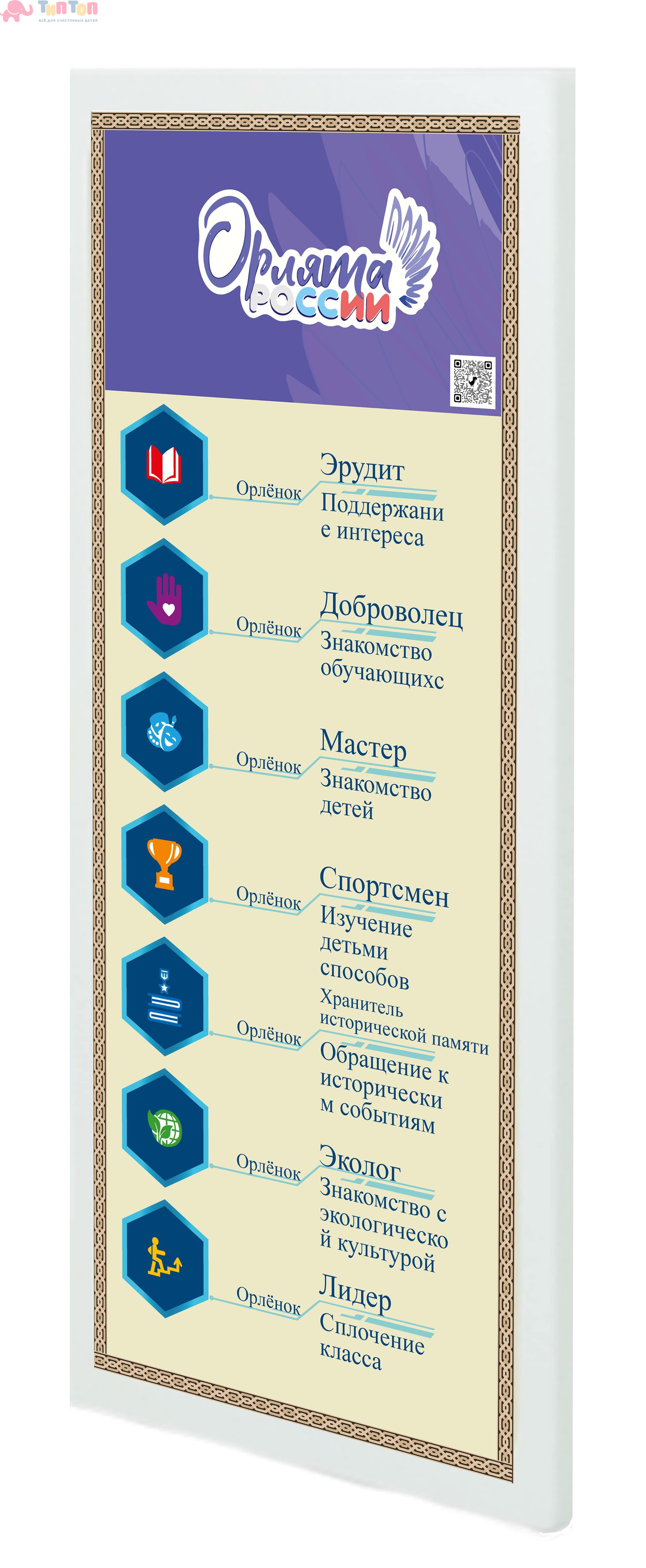 ОРЛЯТА РОССИИ1