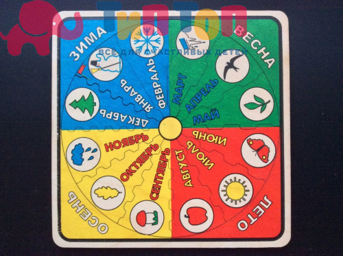 Игра "Год и месяцы" Осква