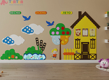 Окружающая среда МИДИ